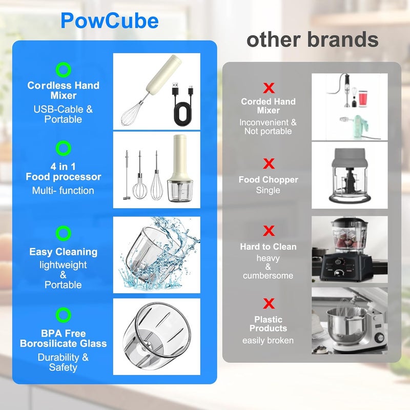 PowCube Cordless Hand Mixer MixgoII, Handheld Mixer Electric Whisk & Milk Frother, Hand Held Mini Mixers, Rechargeable Hand Mixer and Whisker, Food Processor for Cooking, Food Chopper, 4-Speed, 10Oz - Image 3